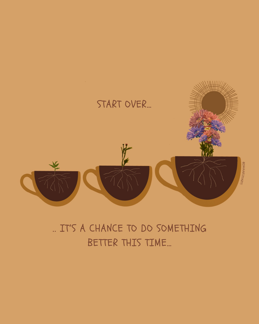 Start Over