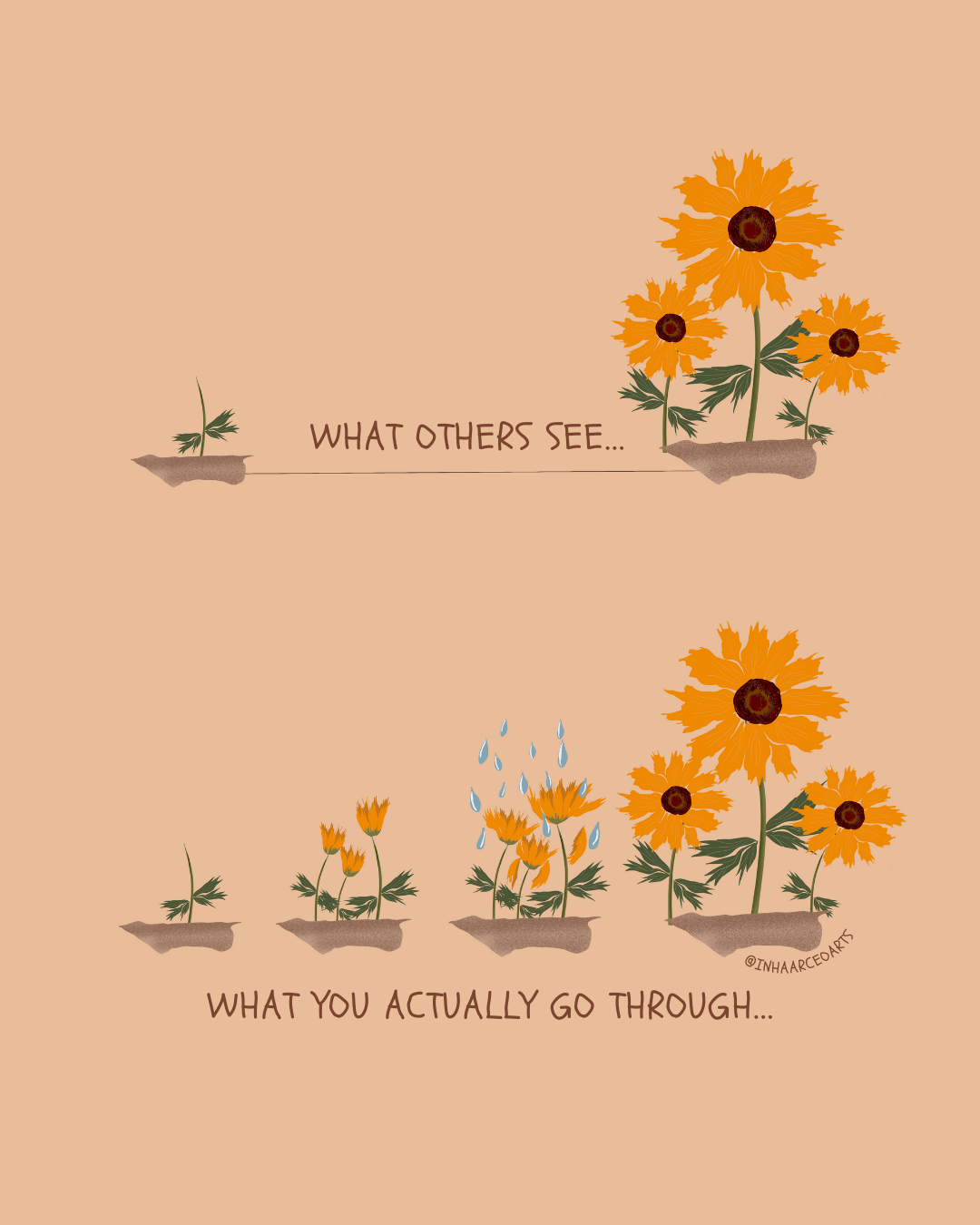 What Others See.. What You Actually Go Through