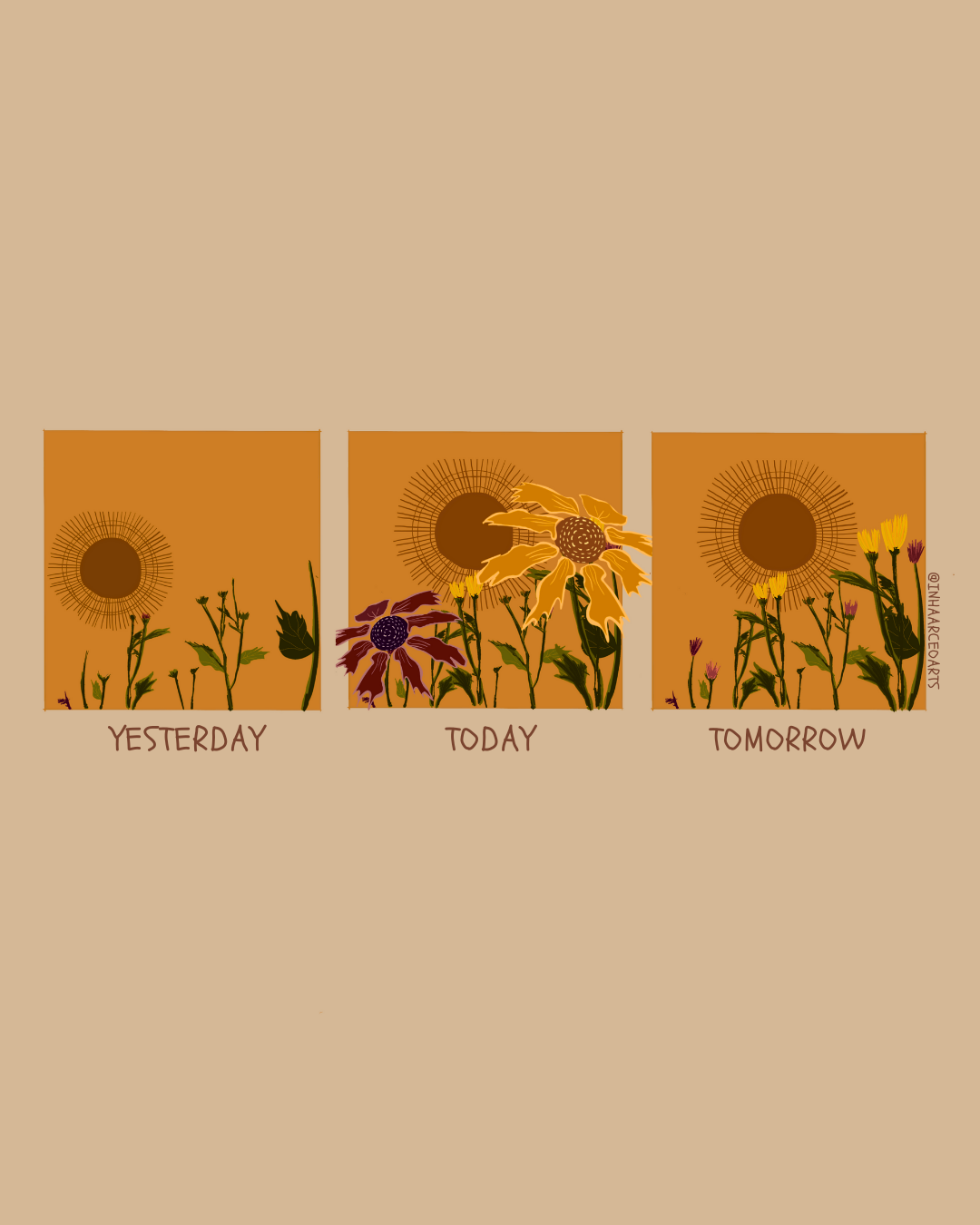 Yesterday Today Tomorrow